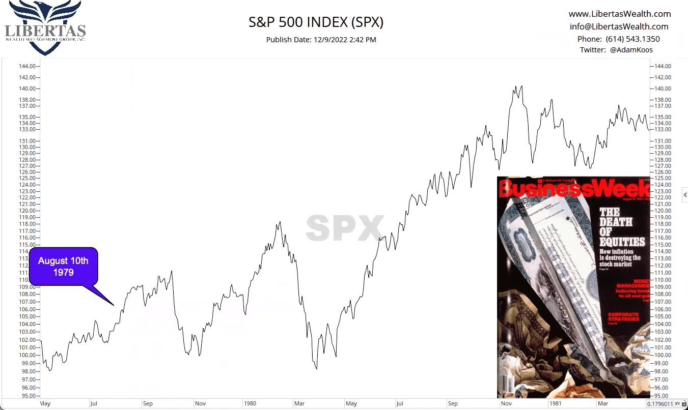 The S&P500 was up as much as 32% just 16 months later, but I digress…</p>
<p>